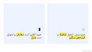 راهنمای دریافت کد تخفیف سوپر مارکت