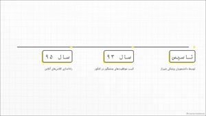 ماز چیست (معرفی جامع) همراه با تخفیف ماز
