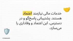 راه‌های ارتباط با پشتیبانی دیجی پی + کد تخفیف دیجی پی