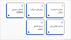 راه‌های دریافت نت رایگان