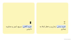 بهترین‌های تخفیف داروخانه