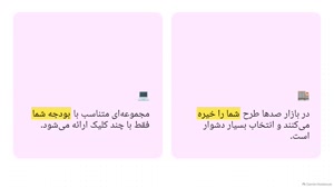 بهترین منبع کد تخفیف طلا