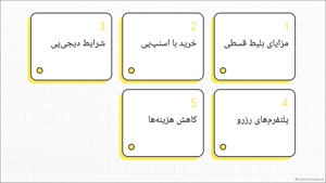خرید قسطی بلیط قطار با دیجی پی، اسنپ پی و پلتفرم‌های دیگر