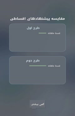 شرکت مبین خودرو | فروش اقساطی بهمن موتور؛ تفاوت بین «توان خرید» و «توان پرداخت»