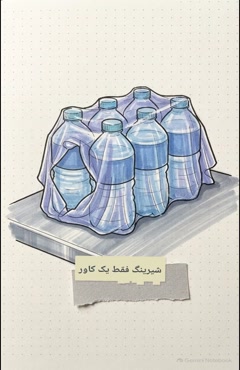 نایلون شیرینگ و ظاهر نهایی محصول | شرکت ناب پلاستیک