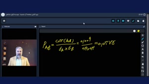 ارتقاء سواد مالی با اصول بازار سرمایه | موسسه کارآفرین آوای 