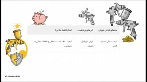 معرفی برند استار