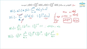 آموزش کانولوشن در سیستم‌هایLTI زمان گسسته - آکادمی نیک درس