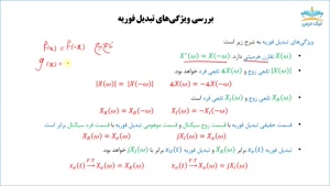 آموزش تبدیل فوریه و ویژگی‌ها - آکادمی نیک درس