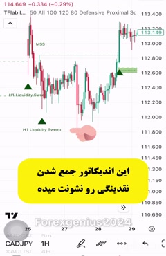 اندیکاتور مدل سان (Son Model) - ابزار حرفه‌ای اسکالپرها - تر