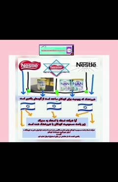 شرکت_اسرائیلی