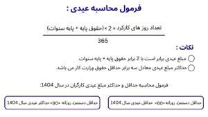 عیدی ۱۴۰۴؛ فراتر از یک پرداخت برای پایان سال