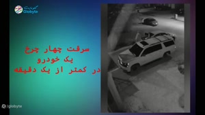 گِلوبایت-واحد الکترونیکی جهانی