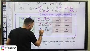 نکته و تست فیزیک کنکور 1405 استاد مهدی براتی