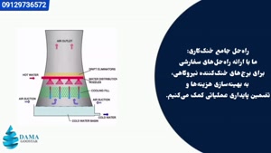 برج خنک کننده نیروگاهی