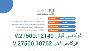 ویدیوکوتاه