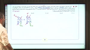 جلسه 2