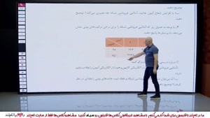 جلسه 4