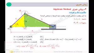 دینامیک ماشین-فصل دوم، بخش دوم