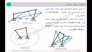 دینامیک ماشین-فصل اول، بخش سوم