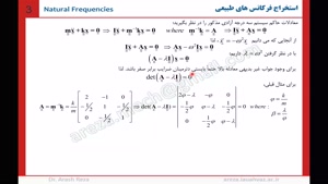 ارتعاشات پیشرفته-فصل دوم، بخش اول
