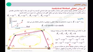 دینامیک ماشین-فصل دوم، بخش سوم