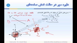 مقاومت مصالح 2-فصل اول، بخش سوم