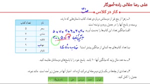 panjomeasan