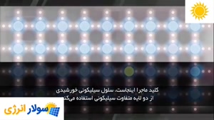 نحوه کار پنل های خورشیدی چگونه است؟