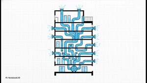 بهترین شرکت تولیدکننده کانال پیش عایق