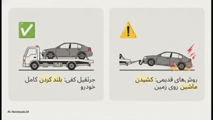 جرثقیل کفی حمل خودرو
