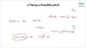 بازسازی سیگنال و فیلتر میان‌گذر – آکادمی نیک درس