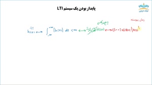 ویژگی سیستم‌های LTI – آکادمی نیک درس