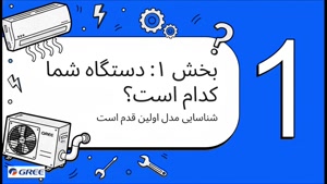 ارورهای کولر گازی گری یعنی چی؟ راهنمای کامل خطاها