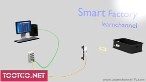 ضرورتهای استفاده از RFID در کارخانجات