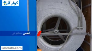 بررسی کولر آبی انرژی | انتخابی مطمئن برای خنکای تابستان