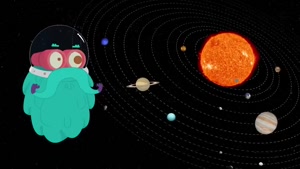 Solar system 