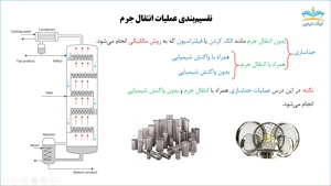 آموزش انتقال جرم