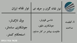 مقایسه نوار نقاله ارزان و گران | 09149169630