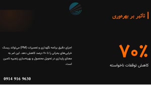 سرویس دوره ای نوار نقاله | 09149169630