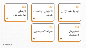 کتاب بر فراز راز: الگوی نوآوری در رمان‌سینمایی تکنو-تریلر 