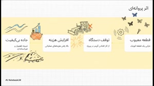 لوازم یدکی گریدر پارت یدک راهسازی، ماشین‌آلات راهسازی
