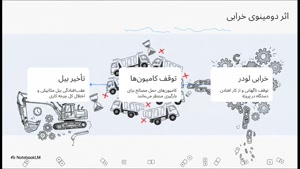 لوازم یدکی لودر در سرویس قطعه | تامین سریع، عملکرد پایدار