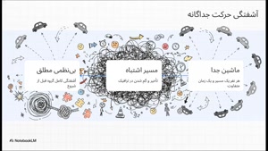 مینی بوس دربستی در واحد گشت تهران | جابه‌جایی گروهی امن