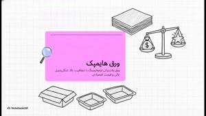 هنر پلاست