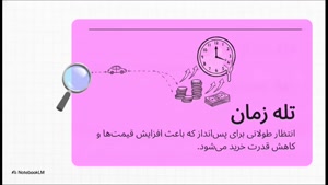خرید اقساطی خودرو با شرکت مبین خودرو؛ سفری که امروز شروع شد