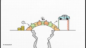 فروش اقساطی ماشین با شرکت مبین خودرو؛  رویای خودرو 