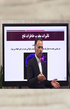 خلق آینده
