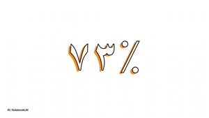 تا 73% تخفیف ماز برای خرید پکیج محصولات آموزشی