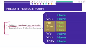 تدریس کامل Present perfect امتحان نهایی ۱۴۰۵ پایه‌ی یازدهم ز